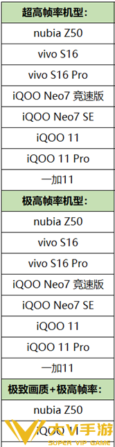 吕布怒海麟威预热，《王者荣耀》12月29日不停机更新，元旦活动来了！