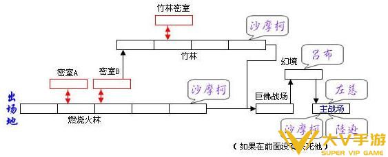 三国战纪有哪些BOSS呢（三国战纪全部boss解析）