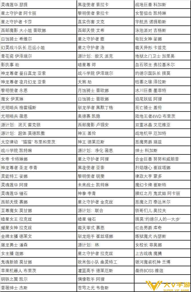 英雄联盟2023五一全场半价活动在哪里参加(英雄联盟五一全场半价2023活动入口)