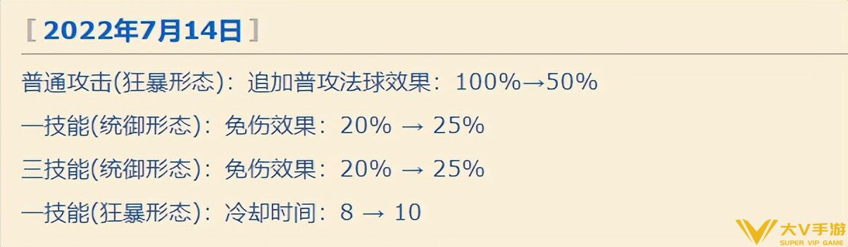 王者荣耀光信与暗信哪个好呢（高端局光信远远多于暗信的原因分析）