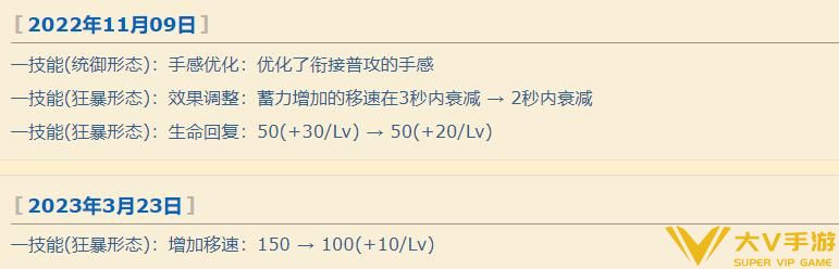 王者荣耀光信与暗信哪个好呢（高端局光信远远多于暗信的原因分析）