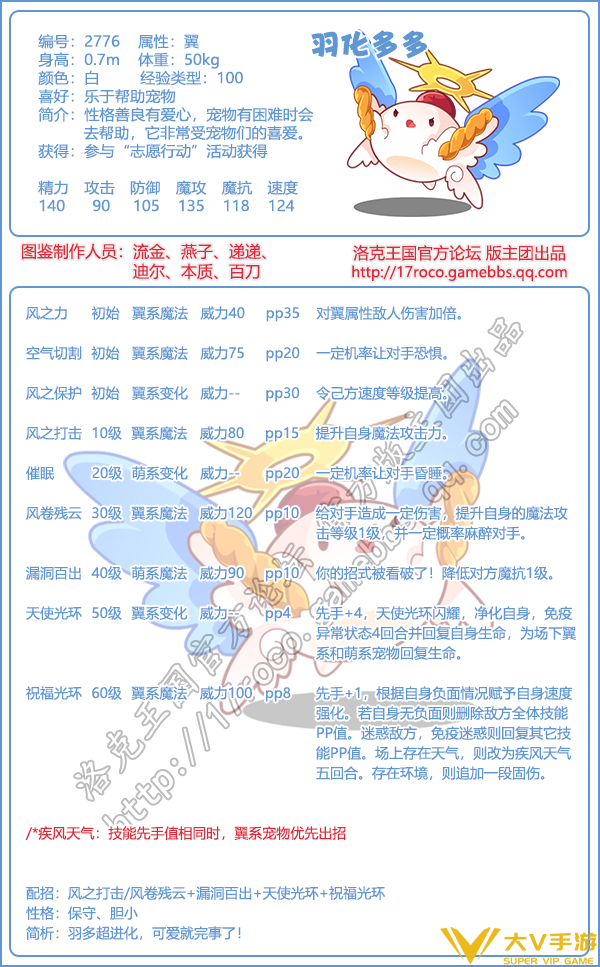 洛克王国羽化多多技能表_羽化多多技能是什么