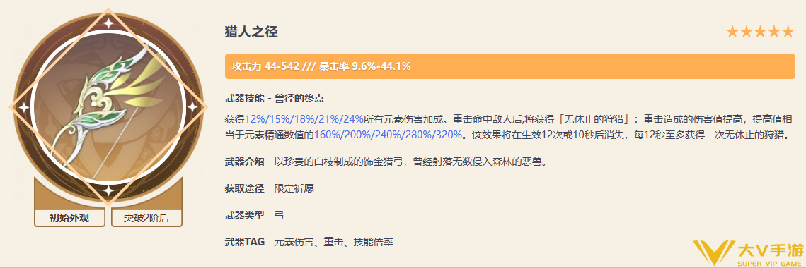 原神4.5版本猎人之径值得入手吗-4.5版本猎人之径入手建议