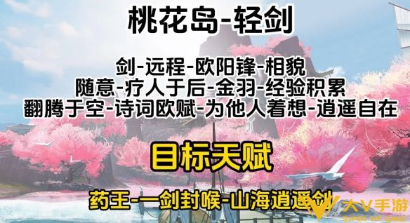 射雕手游各门派职业天赋怎样选择图三