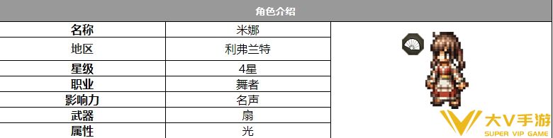 歧路旅人大陆的霸者米娜角色怎样样-角色介绍