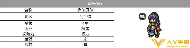 歧路旅人大陆的霸者梅伊贝尔角色怎样样-角色介绍