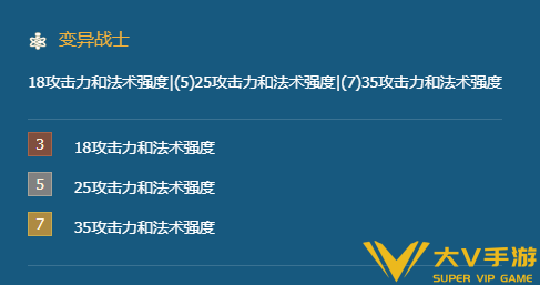 金铲铲之战双城传说变异战士科加斯阵容怎样玩图二