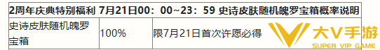 英雄联盟手游二周年峡谷福利庆典活动奖励有哪些-二周年峡谷福利庆典活动奖励一览