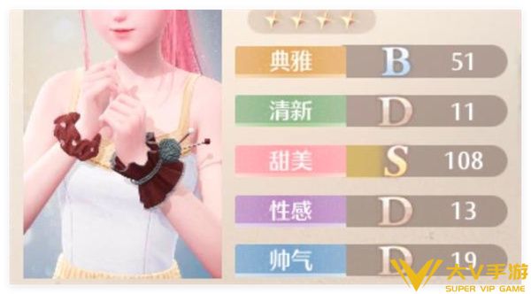 无限暖暖爵士夜甜心套装获取攻略