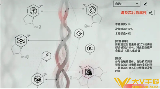 重构阿塔提斯拉弥尔芯片装备怎样搭配图三