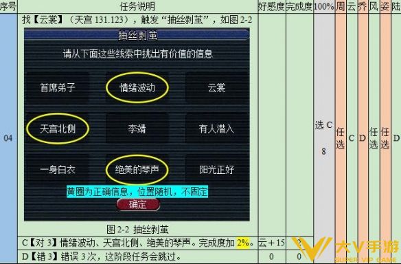 《梦幻西游》悲瑟独弦琴任务秘籍