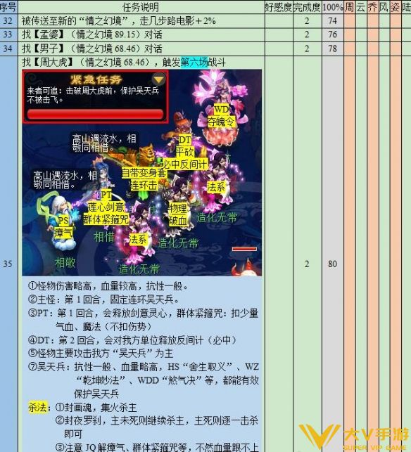 《梦幻西游》悲瑟独弦琴任务秘籍