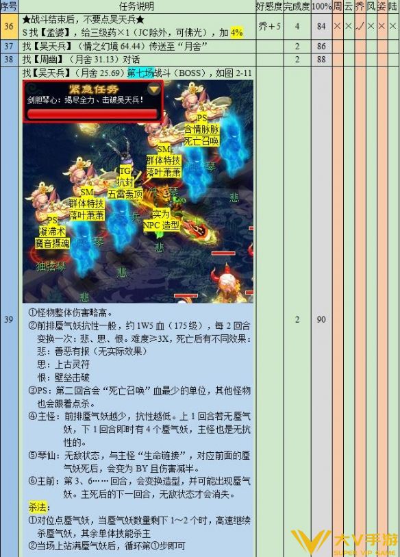 《梦幻西游》悲瑟独弦琴任务秘籍