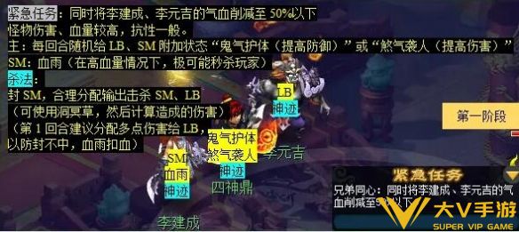 《梦幻西游》计斗四神鼎任务秘籍