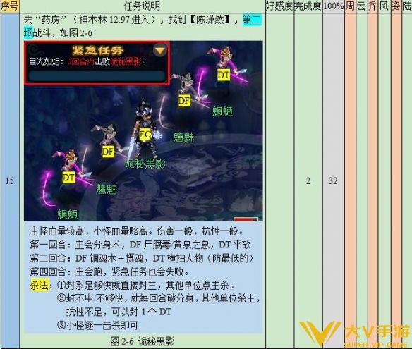《梦幻西游》悲瑟独弦琴任务秘籍