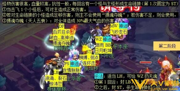 《梦幻西游》计斗四神鼎任务秘籍