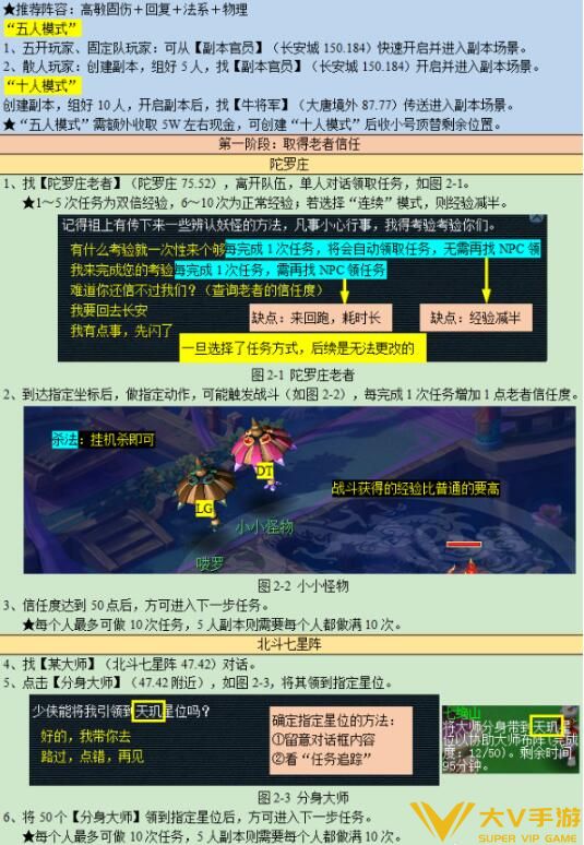 《梦幻西游》七绝山副本打法秘籍