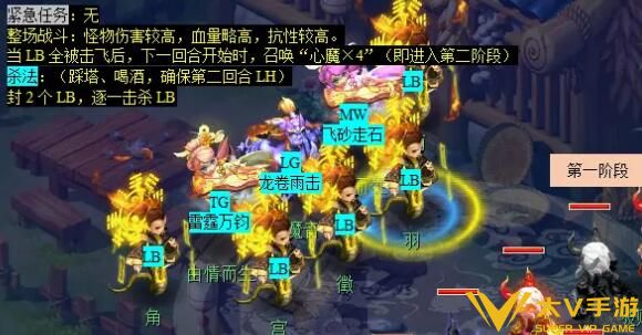 《梦幻西游》剑胆铸轩辕任务秘籍