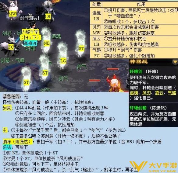 《梦幻西游》剑胆铸轩辕任务秘籍
