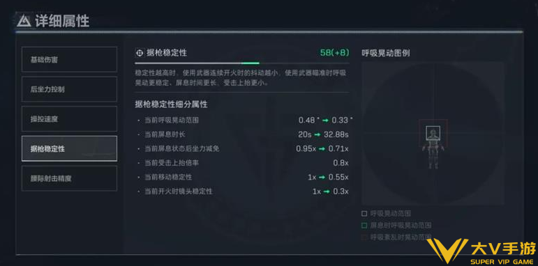 三角洲行动S4腾龙突击步枪怎样改-三角洲行动S4赛季腾龙突击步枪改枪方案