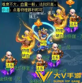 《梦幻西游》敦煌夜谭上部副本秘籍