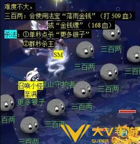 《梦幻西游》敦煌夜谭上部副本秘籍