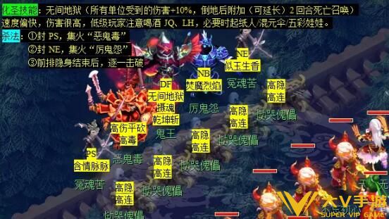 《梦幻西游》敦煌夜谭下部副本秘籍