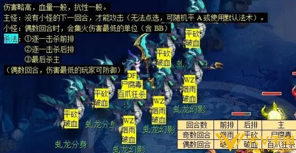 《梦幻西游》冰下囚看戏任务秘籍