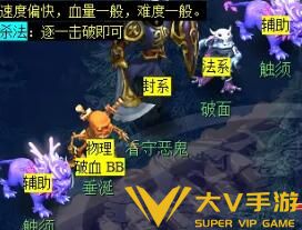 《梦幻西游》敦煌夜谭下部副本秘籍