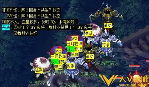 《梦幻西游》敦煌夜谭下部副本秘籍