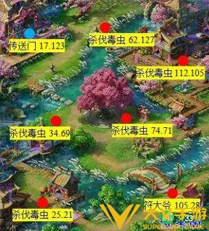 梦幻西游后羿陵墓上部副本怎样打-后羿陵墓上部副本秘籍