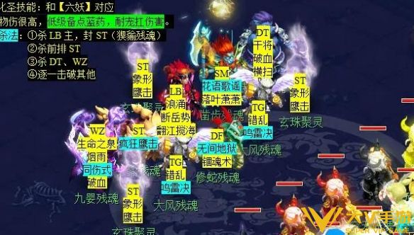 《梦幻西游》后羿陵墓下部副本秘籍