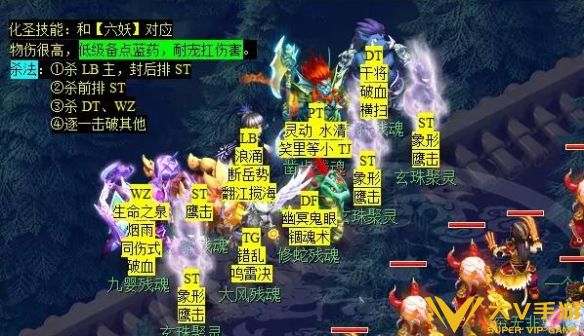 《梦幻西游》后羿陵墓下部副本秘籍