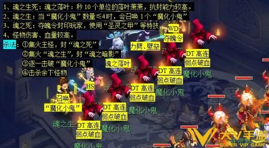 《梦幻西游》后羿陵墓副本秘籍