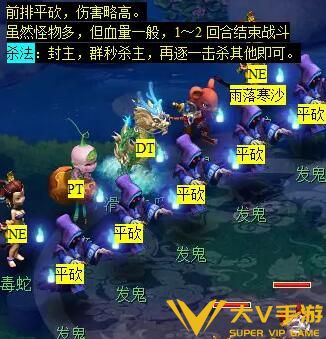 《梦幻西游》后羿陵墓副本秘籍