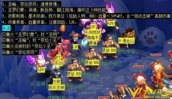 《梦幻西游》后羿陵墓副本秘籍