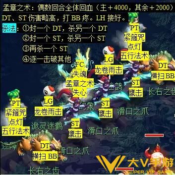《梦幻西游》后羿陵墓下部副本秘籍