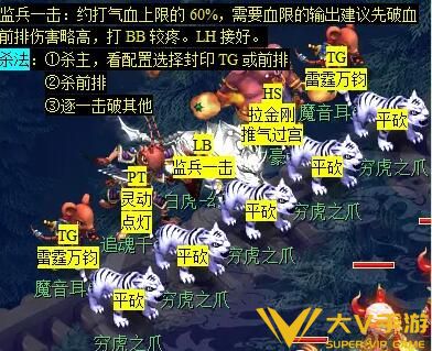 《梦幻西游》后羿陵墓下部副本秘籍