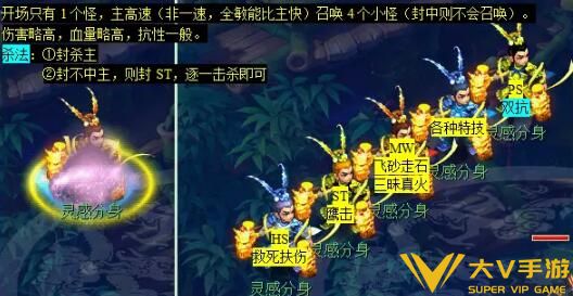 《梦幻西游》通天河副本秘籍