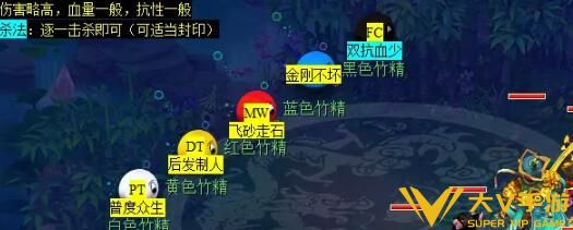 《梦幻西游》通天河副本秘籍