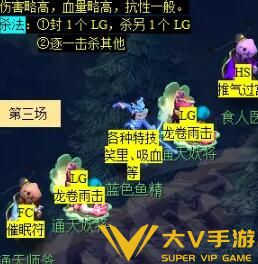 《梦幻西游》通天河副本秘籍