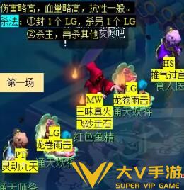 《梦幻西游》通天河副本秘籍