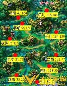 《梦幻西游》通天河副本秘籍