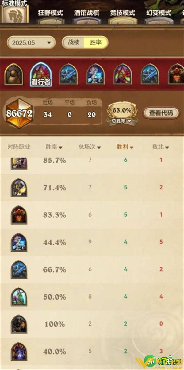 炉石传说火凤凰尤朵拉贼卡组代码分享