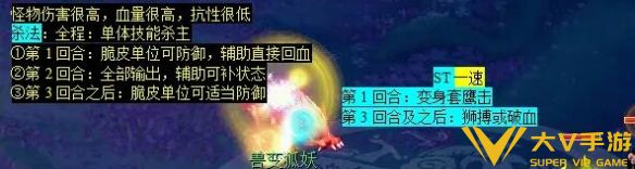 《梦幻西游》青丘迷雾副本秘籍