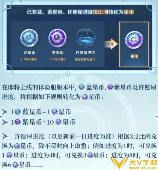 王者荣耀蓝星币紫星币兑换星币攻略1