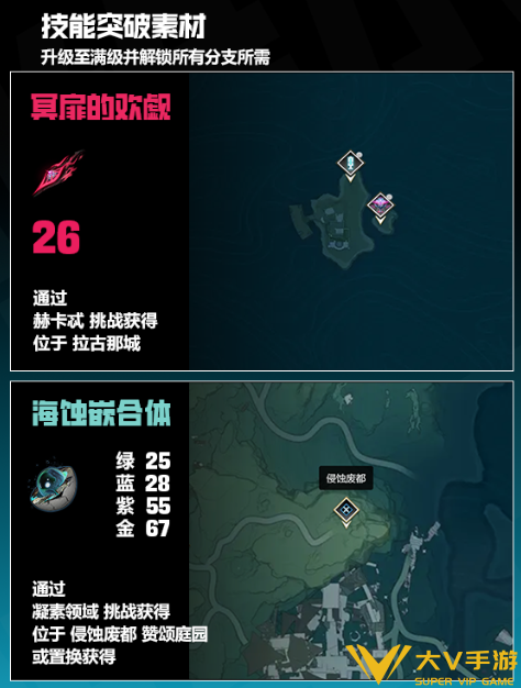 鸣潮露帕培养突破材料汇总2