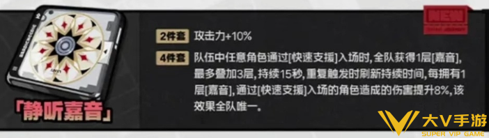 绝区零潘引壶驱动盘搭配介绍1