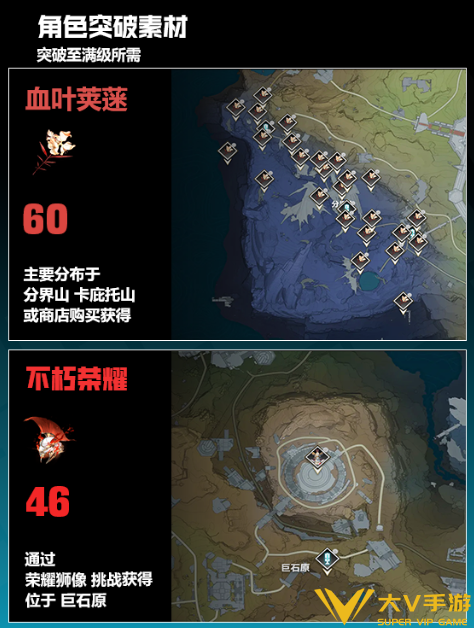 鸣潮露帕培养突破材料汇总1