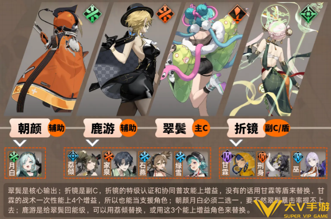 新月同行翠鬓阵容搭配介绍